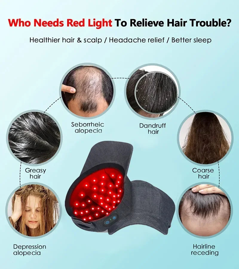 ReGrow Cap: Boost Hair Growth Naturally